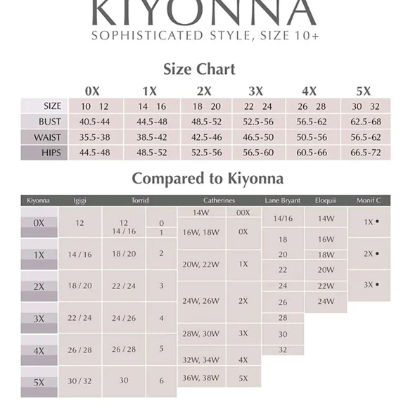 NWT Kiyonna Dress Meadow Dream Style Navy/Orange Floral 4x Maxi Wrap Dress Rare - Picture 7 of 7